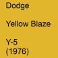 Preview: Dodge, Yellow Blaze, Y-5 (1976).